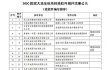 喜報！《ATLAS空間數據轉換軟件》順利通過(guò)國檢中心對于國土資源空間數據2000國家大地坐標系轉換軟件的測評